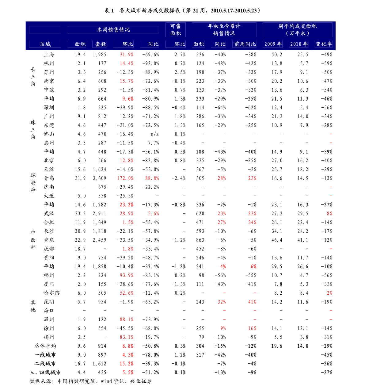 开了贵药会受重罚- 官方电竞竞猜平台(图1) LOL英雄联盟投注