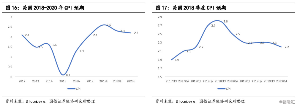 LOL英雄联盟投注 -爱剪辑怎么去除视频的水印(图3) 官方电竞竞猜平台